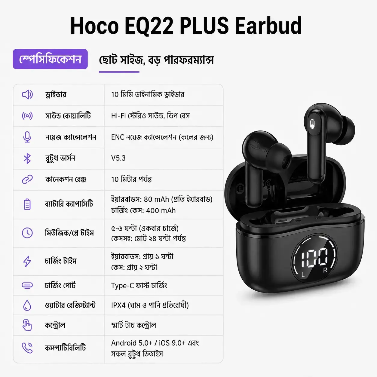 HOCO EQ22 PLUS True Wireless Bluetooth Earbuds with ENC Noise Reduction, Bluetooth 5.4 & LED Display Charging Case 4