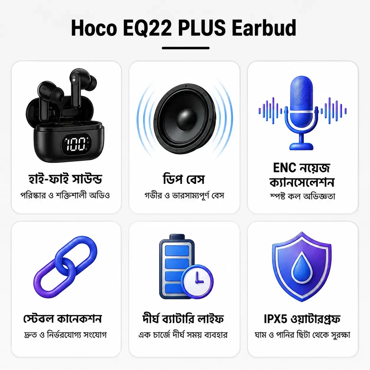 HOCO EQ22 PLUS True Wireless Bluetooth Earbuds with ENC Noise Reduction, Bluetooth 5.4 & LED Display Charging Case 5