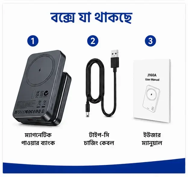 Hoco J160A 20000mAh Fast Charging Power Bank with Dual USB Output & LED Display 5
