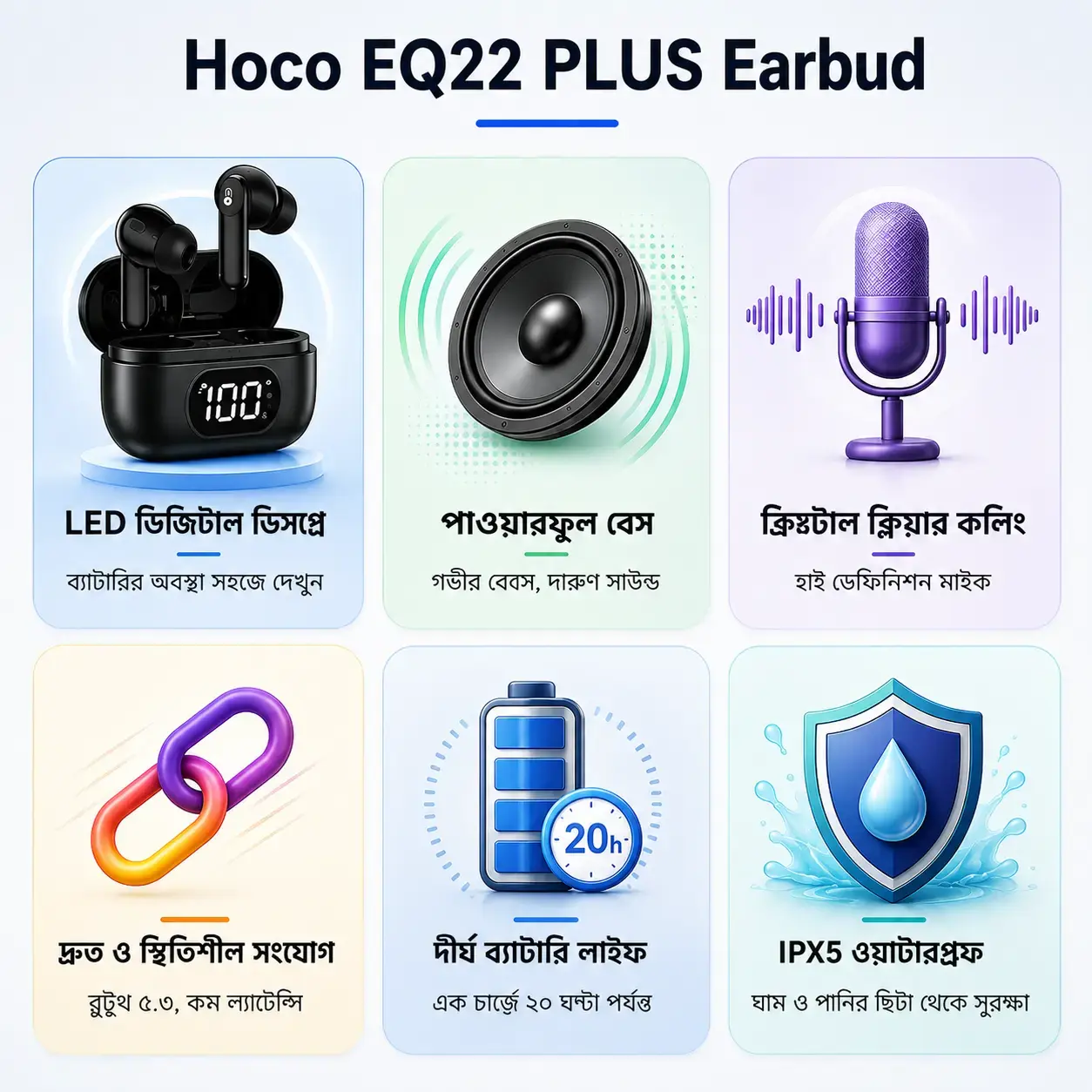 HOCO EQ22 PLUS True Wireless Bluetooth Earbuds with ENC HD Calling, Low Latency & Long Battery Backup 5