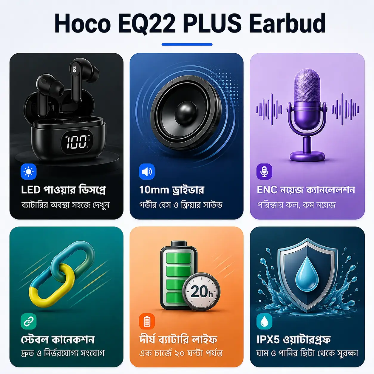 HOCO EQ22 PLUS Wireless Bluetooth Earbuds | ENC Calling | Hi-Fi Stereo | Bluetooth 5.4 3
