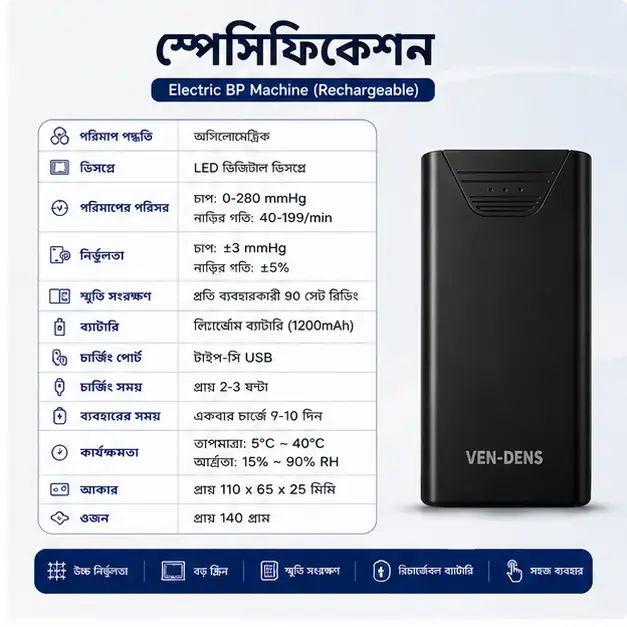 VEN-DENS PB041 10000mAh Portable Fast Charging Power Bank | Dual USB Output 4