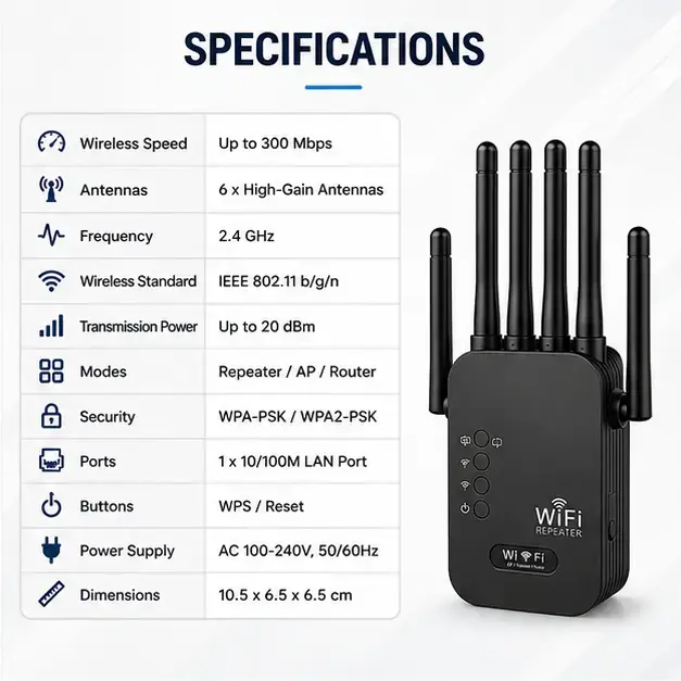 6-Antenna Wi-Fi Repeater 300Mbps Wireless Range Extender with High-Gain Antennas 3
