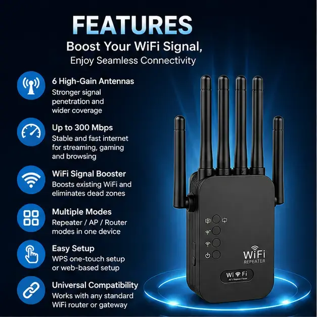 6-Antenna Wi-Fi Repeater 300Mbps Wireless Range Extender with High-Gain Antennas 4