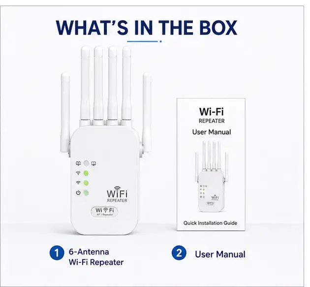 6-Antenna Wi-Fi Repeater (300 Mbps) High-Speed Wireless Signal Booster with WPS, LAN Port & Wide Coverage 5