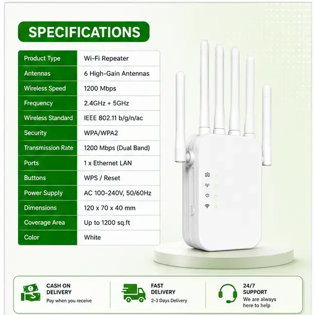 1200Mbps Dual Band 6-Antenna Wi-Fi Extender Wireless Signal Booster 3