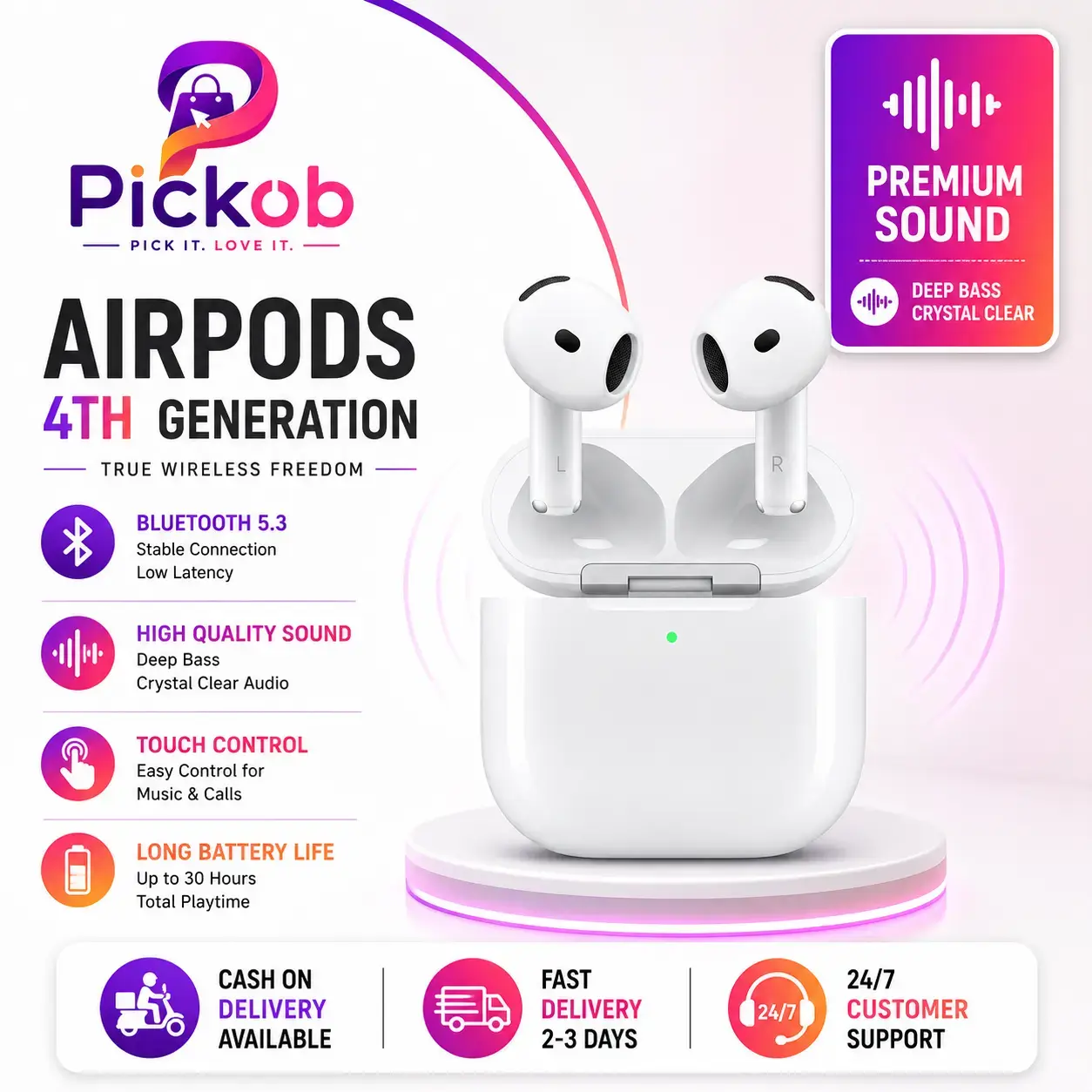 Apple AirPods 4th Generation Wireless Bluetooth Earbuds with USB-C Charging Case, Rich Audio 