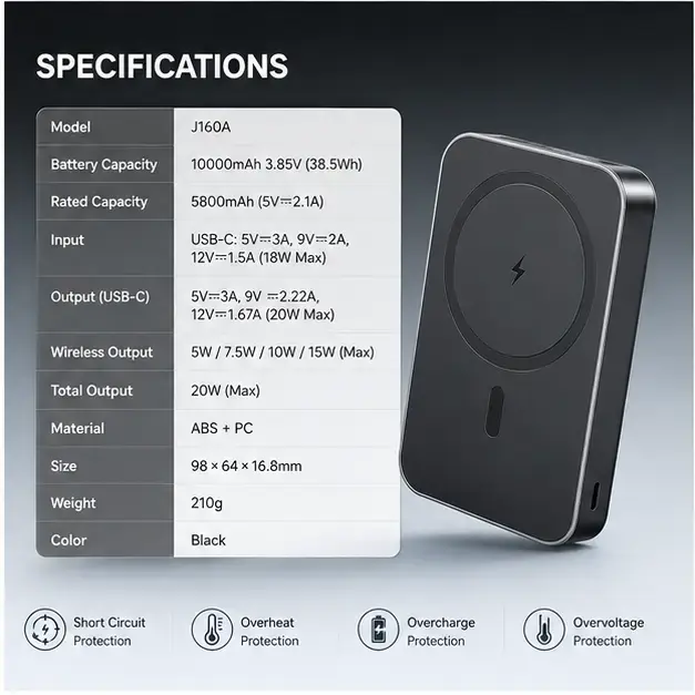 HOCO J160A 10000mAh 20W PD Magnetic Wireless Fast Charging Power Bank 3
