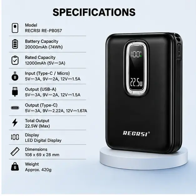 RECRSI RE-057 10000mAh Fast Charging Power Bank with LED Digital Display 3