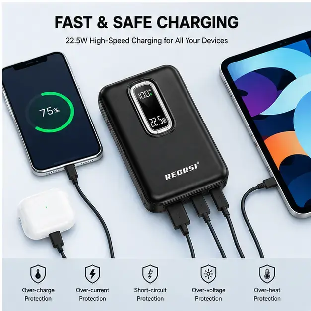 RECRSI RE-057 10000mAh Fast Charging Power Bank with LED Digital Display 4