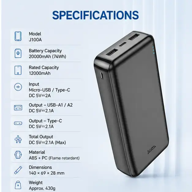 HOCO J100A High Ranking 20000mAh Portable Power Bank 4