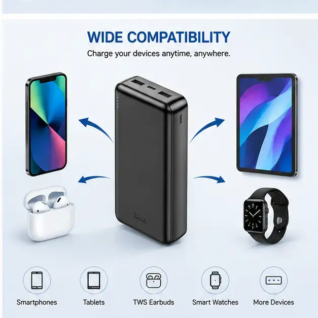 HOCO J100A High Ranking 20000mAh Portable Power Bank 5