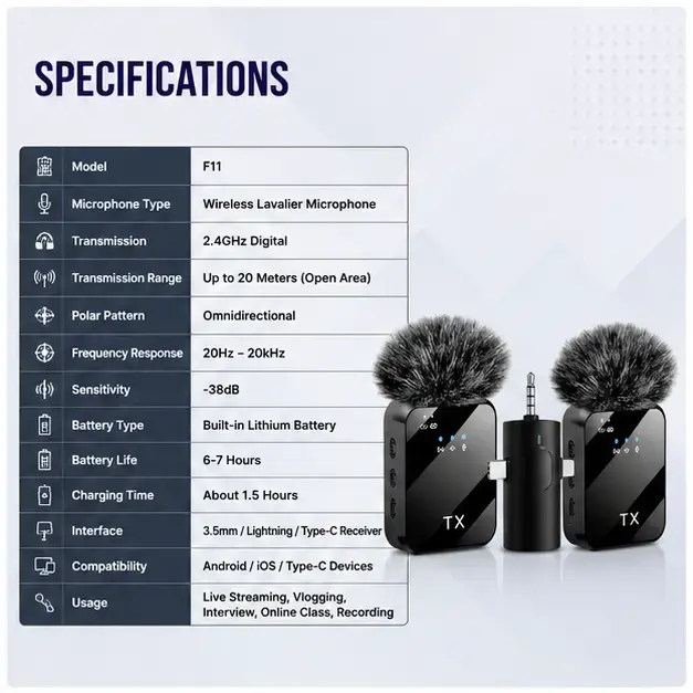 F11-2 Dual Wireless Clip Microphone with Smart Noise Cancellation & Type-C Receiver  4
