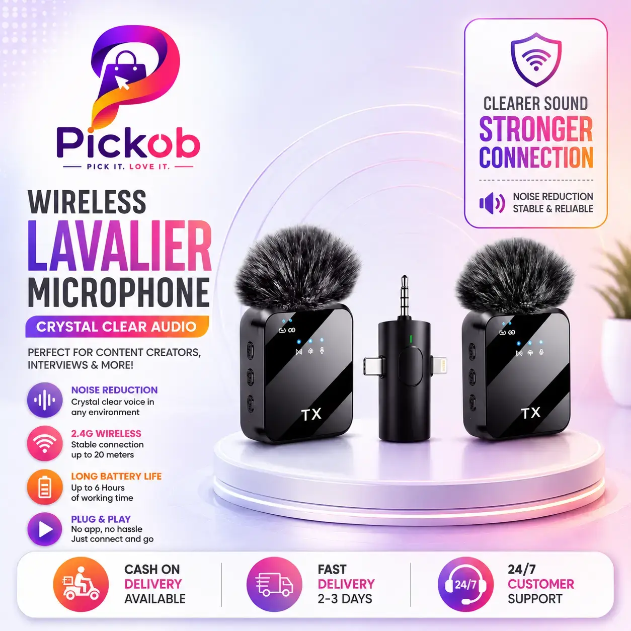 F11-2 Dual Wireless Clip Microphone with Smart Noise Cancellation & Type-C Receiver 
