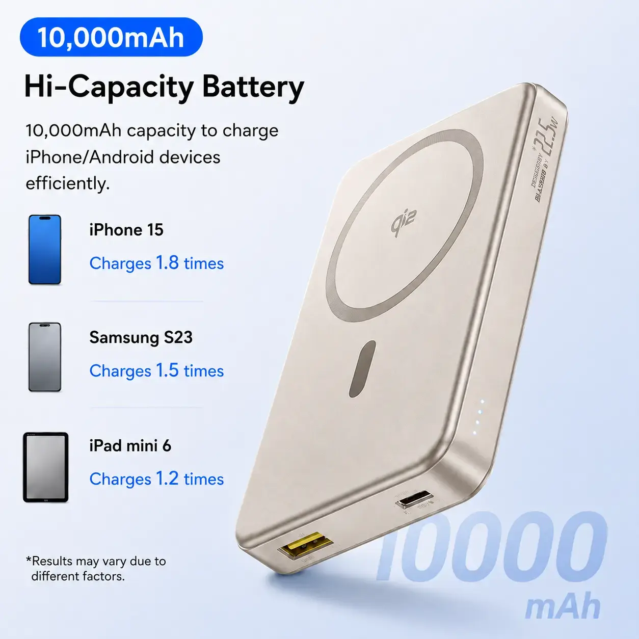 Baseus Qi2 Magnetic Power Bank 22.5W 10000mAh Fast Charging Portable Wireless Power Bank  5