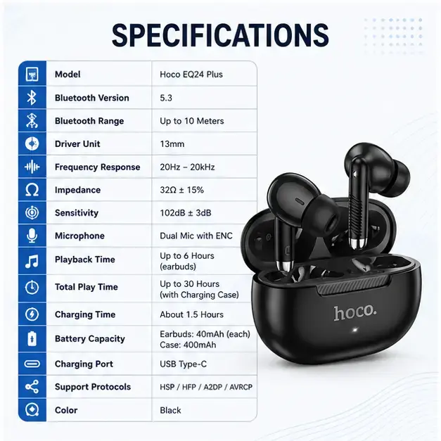 HOCO EQ24 PLUS True Wireless Earbuds | Bluetooth 5.4 Hi-Fi Stereo Earphones  4