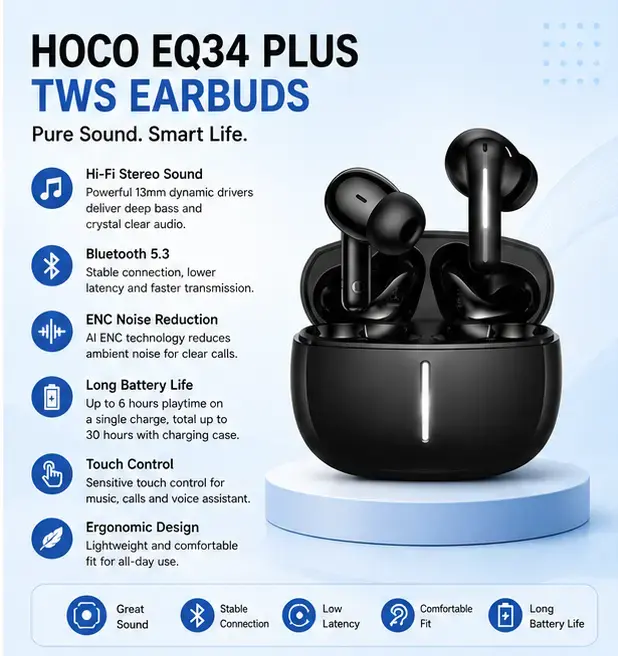 HOCO EQ34 PLUS True Wireless Bluetooth Earbuds | ENC Noise Reduction | Hi-Fi Stereo Sound  3