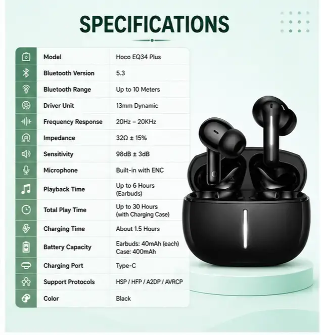 HOCO EQ34 PLUS True Wireless Bluetooth Earbuds | ENC Noise Reduction | Hi-Fi Stereo Sound  4