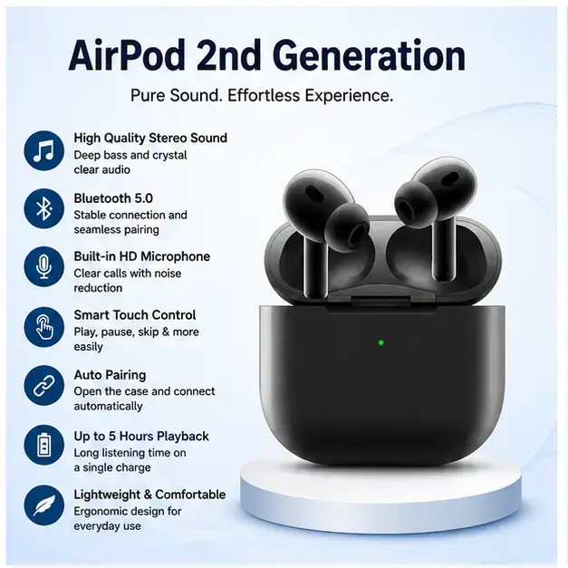 Apple AirPods Pro (2nd Generation) with MagSafe Charging Case (USB-C)  4