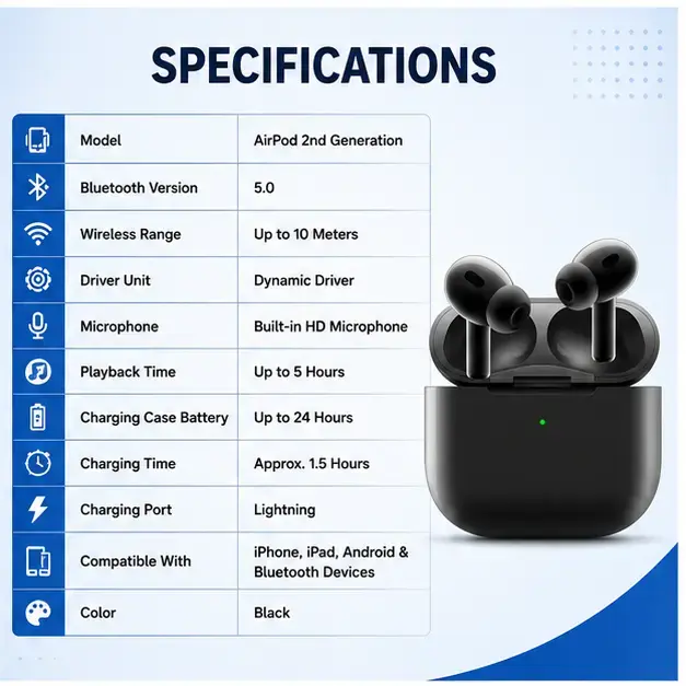 Apple AirPods Pro (2nd Generation) with MagSafe Charging Case (USB-C)  3