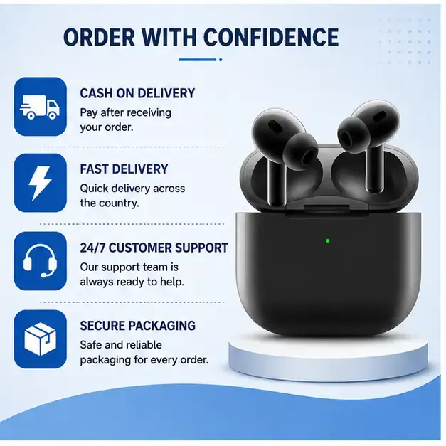 Apple AirPods Pro (2nd Generation) with MagSafe Charging Case (USB-C)  5