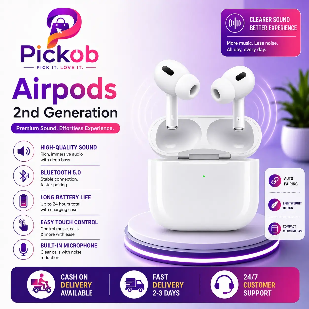 Apple AirPods Pro (2nd Generation) with  USB-C Charging Case 