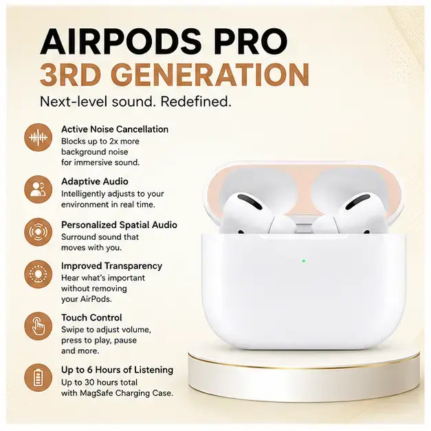 Apple AirPods (3rd Generation) True Wireless Earbuds with Spatial Audio 3
