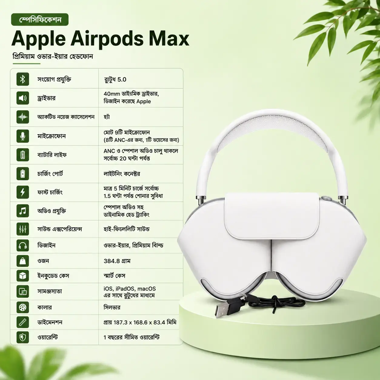 Apple AirPods Max Wireless Over-Ear Headphones (USB-C) 4