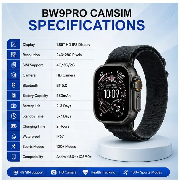 BW9 Pro CamSIM Smart Watch with 4G SIM Support, Camera & Bluetooth Calling 3