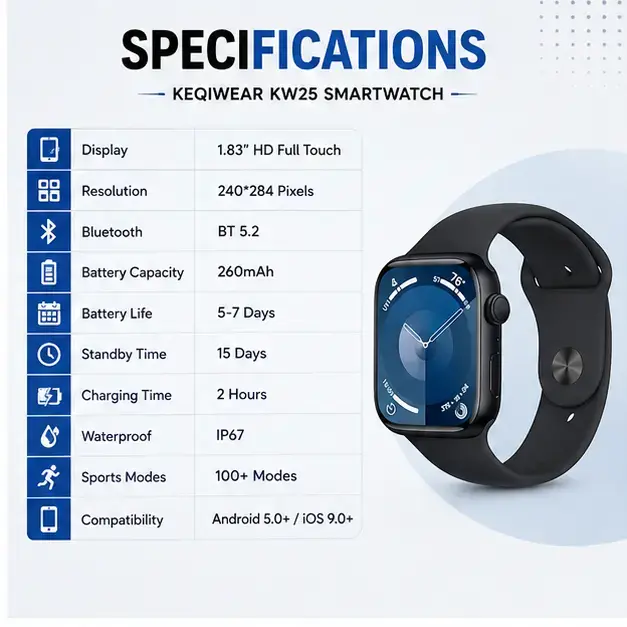 KEQIWEAR KW25 Max Smart Watch – 1.91” HD Display, Bluetooth Calling, 100+ Sports Modes, Multi Strap Smartwatch 3