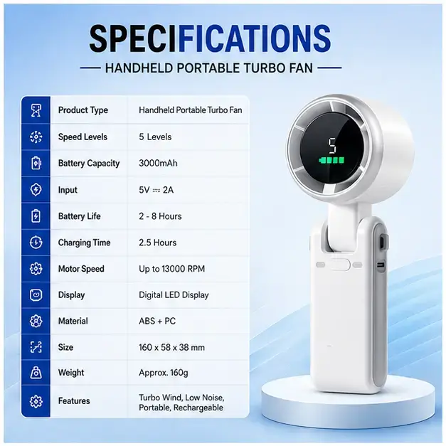 Handheld Portable Turbo Fan Rechargeable Mini Cooling Fan with High-Speed Turbo Airflow & Adjustable Wind Speeds 3
