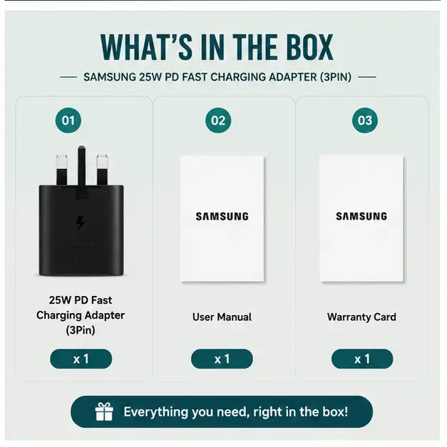 Samsung 25W Original Power Adapter | Super Fast Charging USB-C Charger 5