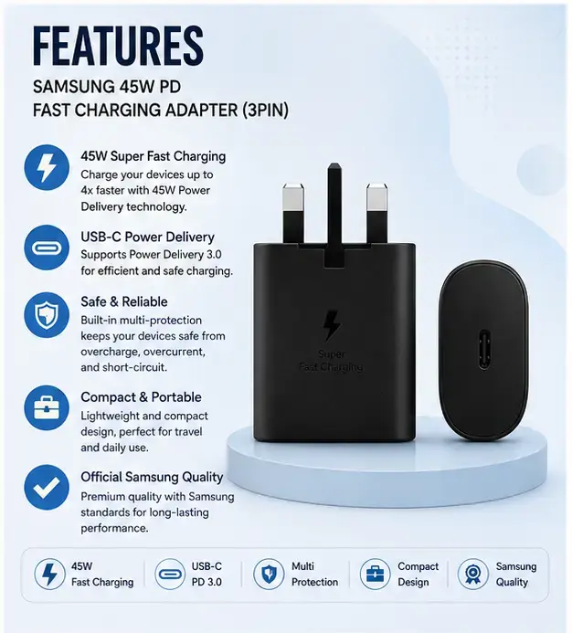 Samsung 45W Super Fast ChSamsung 45W Super Fast Charging 2.0 USB-C Power Adapter (3-Pin)  3