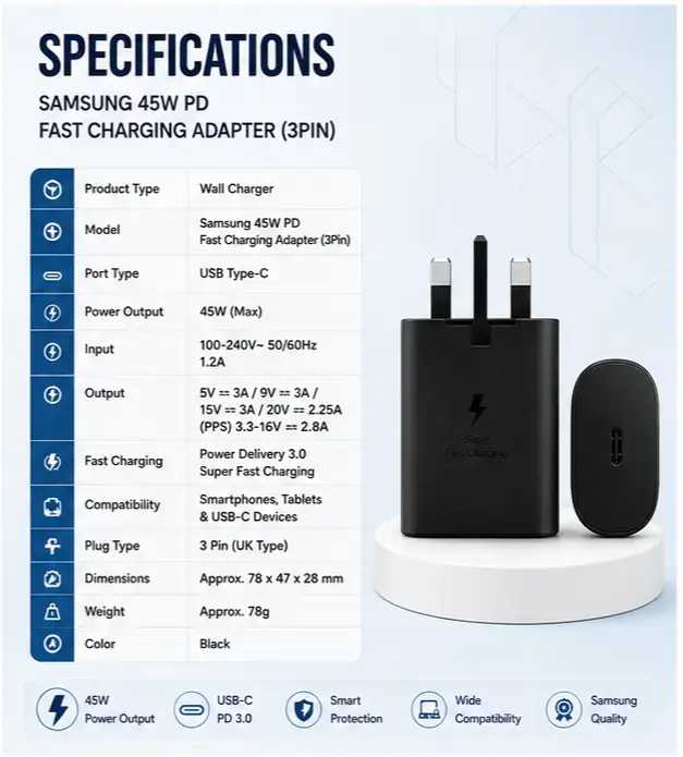 Samsung 45W Super Fast ChSamsung 45W Super Fast Charging 2.0 USB-C Power Adapter (3-Pin)  4