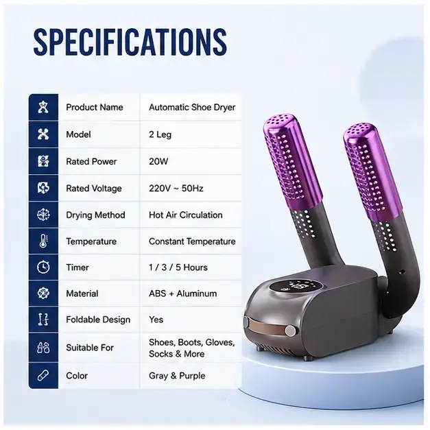 Automatic 2-Leg Shoe Dryer – Fast Drying Electric Shoe Dehumidifier with Constant Temperature & Auto Timer 3