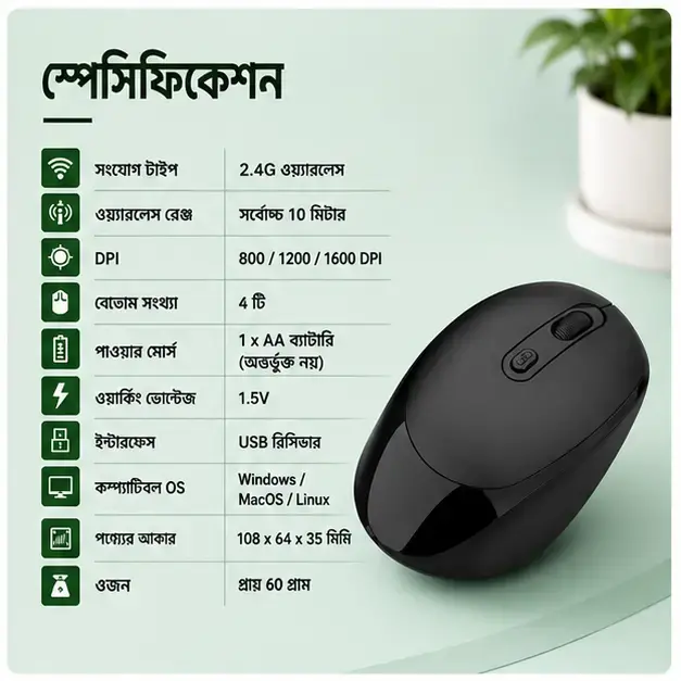 Macaron Mini Wireless Mouse – Stylish AA Battery Powered Everyday Companion 4