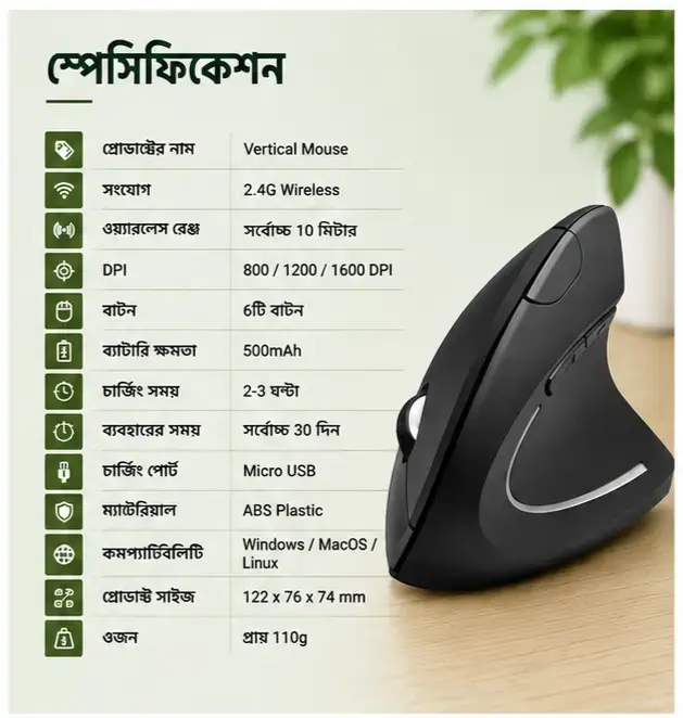 Vertical Wireless Mouse for Comfortable Long Hours of Smooth and Effortless Computer Control 4