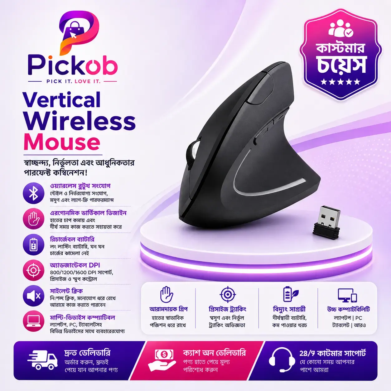 Vertical Wireless Mouse for Comfortable Long Hours of Smooth and Effortless Computer Control
