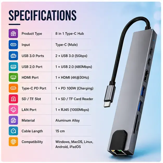 8 in 1 Type C Hub with Multiple Ports for Fast and Convenient Device Connectivity 3