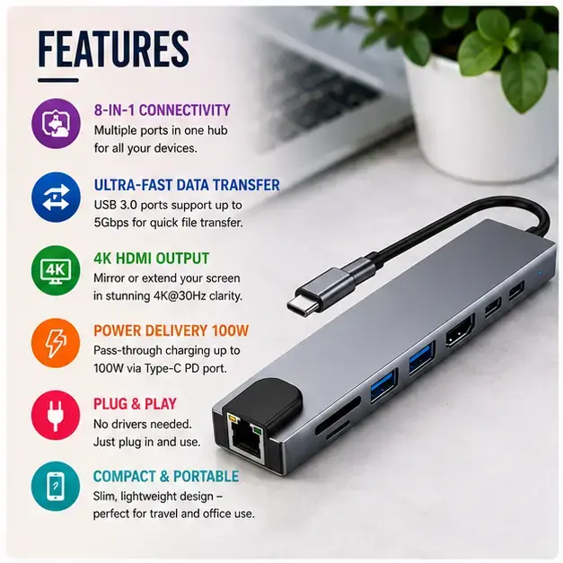 8 in 1 Type C Hub with Multiple Ports for Fast and Convenient Device Connectivity 4