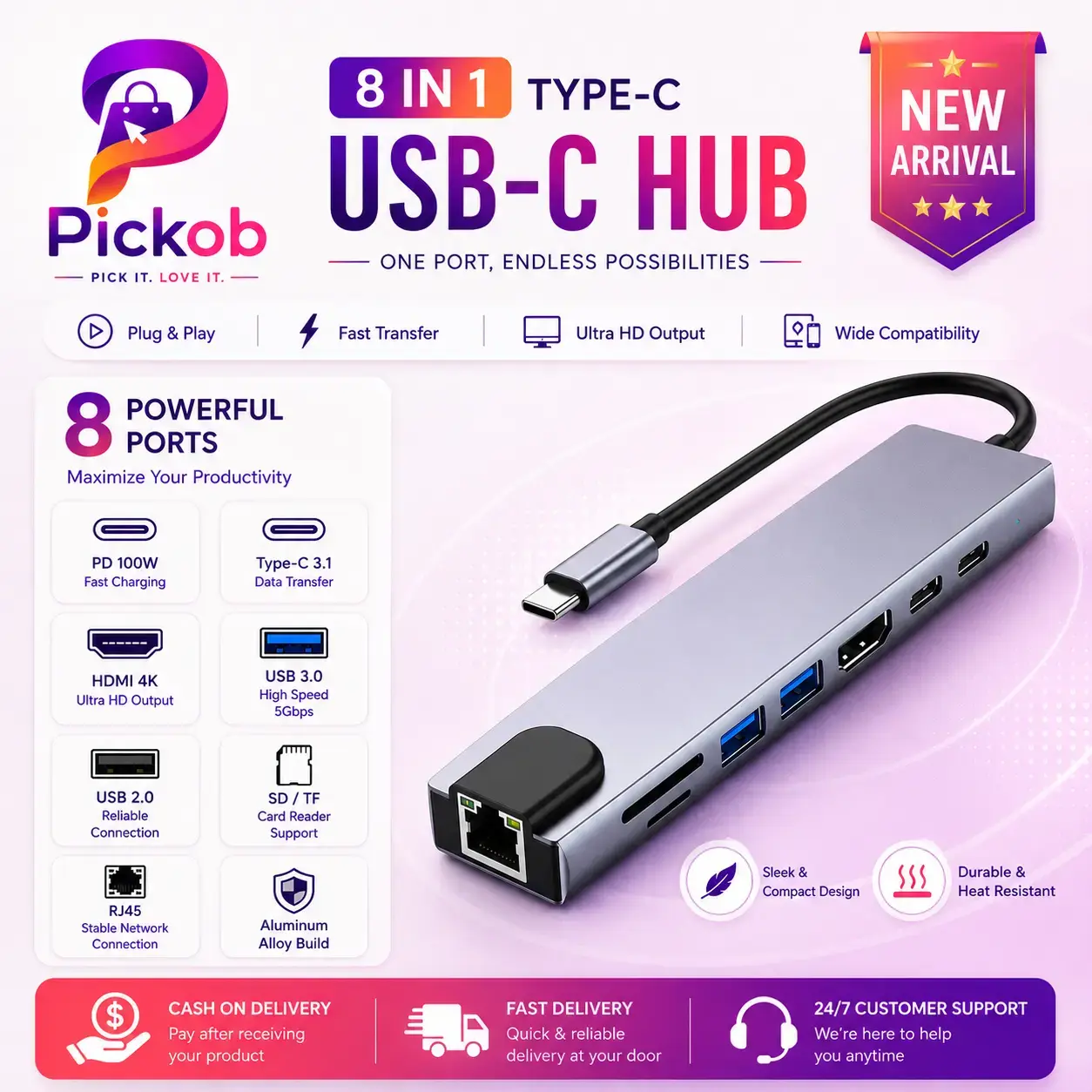 8 in 1 Type C Hub with Multiple Ports for Fast and Convenient Device Connectivity