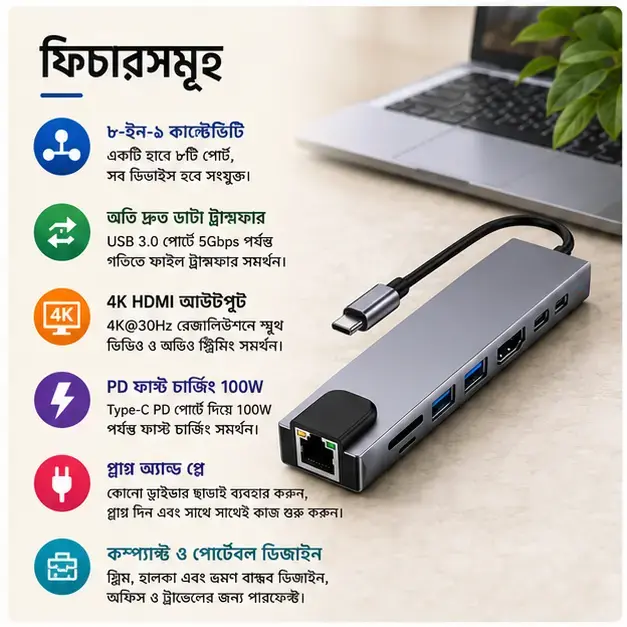 8 in 1 Type C Hub for Easy Device Connectivity Fast Data Transfer and Everyday Productivity 4