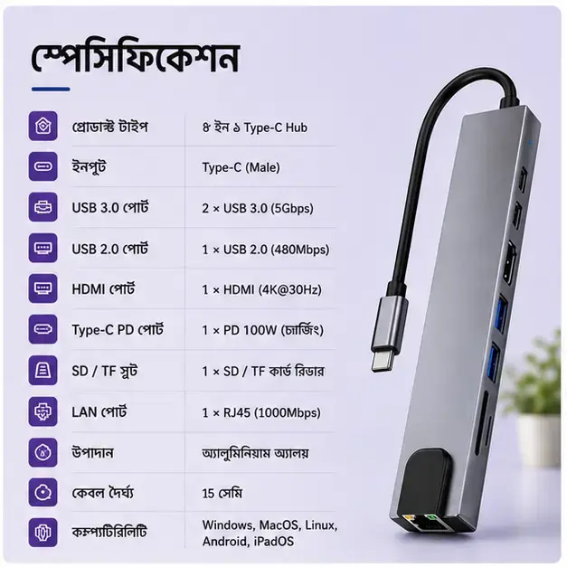 8 in 1 Type C Hub for Easy Device Connectivity Fast Data Transfer and Everyday Productivity 3
