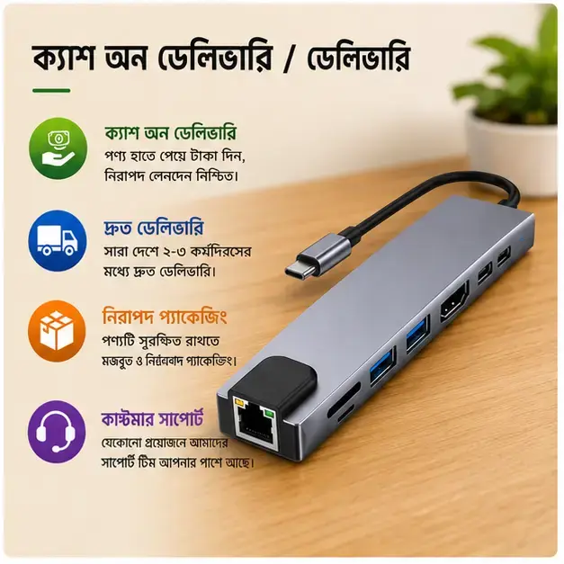 8 in 1 Type C Hub for Easy Device Connectivity Fast Data Transfer and Everyday Productivity 5