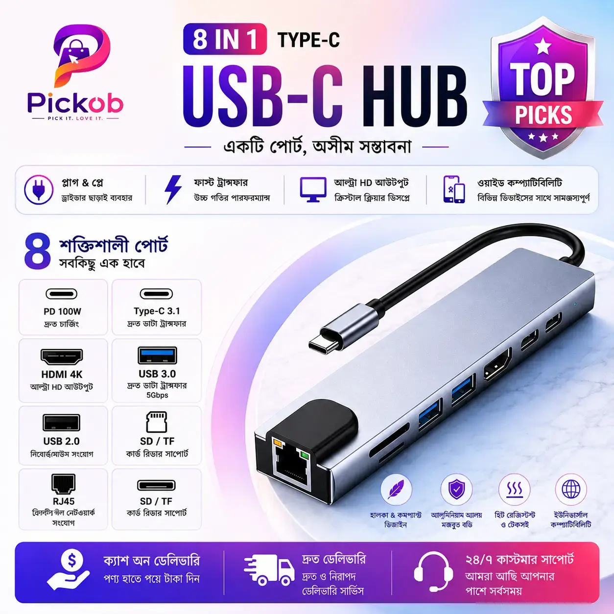 8 in 1 Type C Hub for Easy Device Connectivity Fast Data Transfer and Everyday Productivity