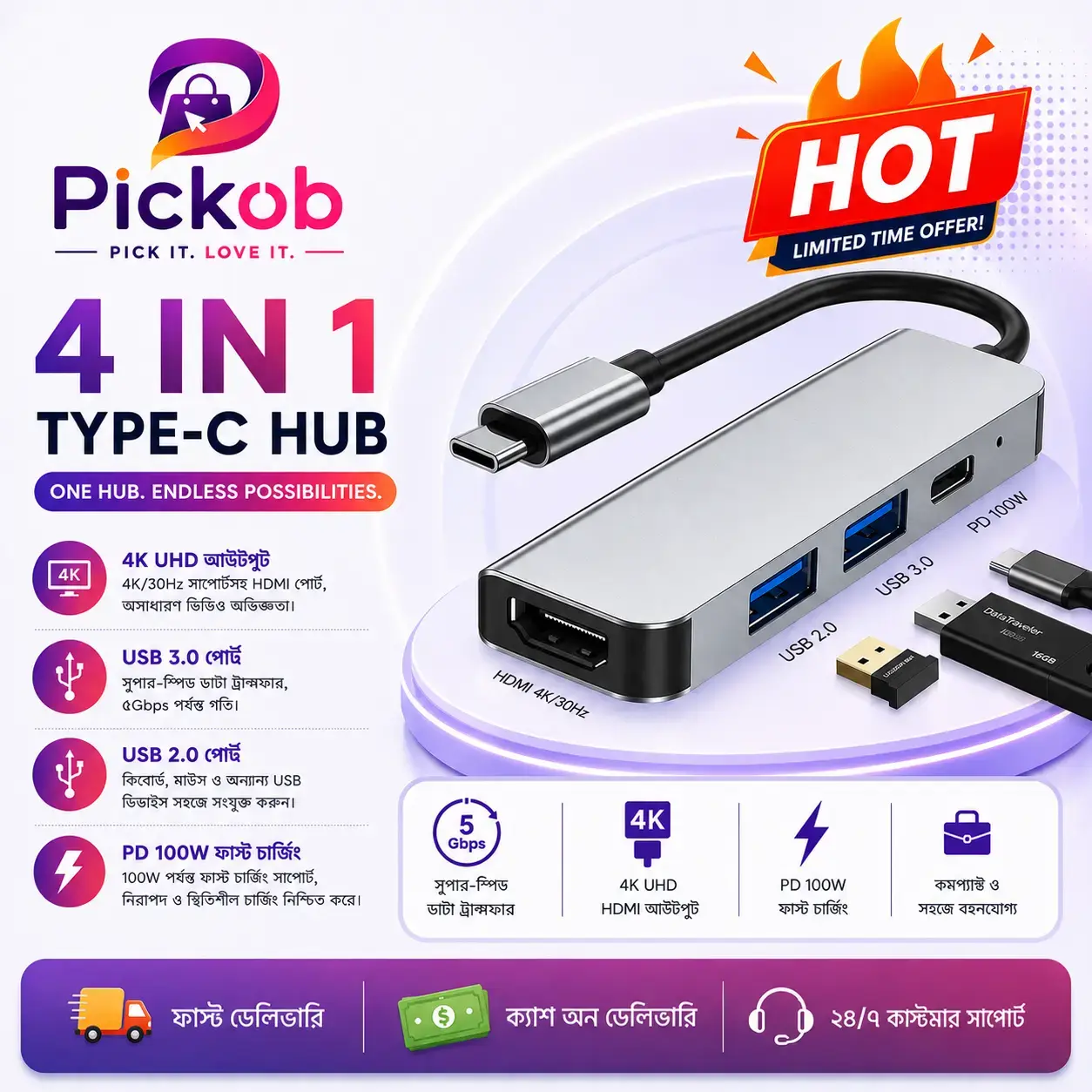4 in 1 USB-C Hub – 4× USB 3.0 High-Speed Multiport Adapter