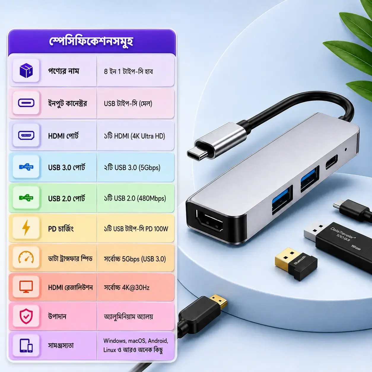 4 in 1 USB-C Hub – 4× USB 3.0 High-Speed Multiport Adapter 4