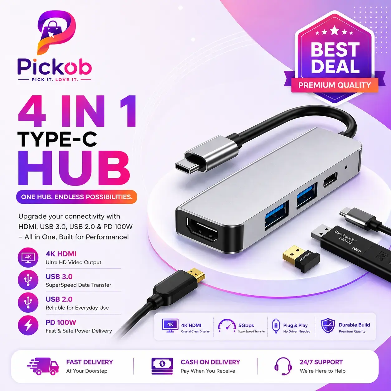 4-in-1 Type-C USB Hub – Multiport USB 3.0 Data Hub