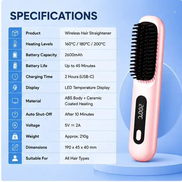 Cordless Rechargeable Hair Straightener Portable Mini Styling Device for Everyday Hair Care 4