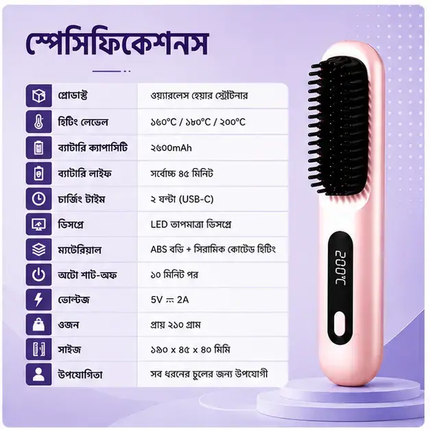 Portable Wireless Hair Straightener Rechargeable Mini Hair Styler for Home Travel and Daily Use 4